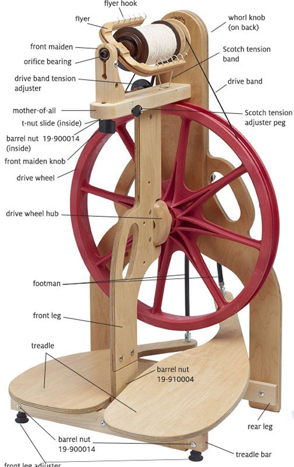 Matchless Double Treadle Spinning Wheel